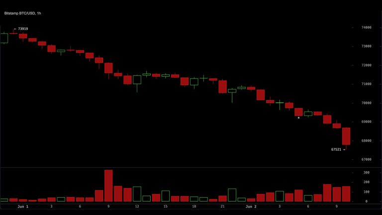 86-long-liquidation-wave-exposes-bitcoins-breakdown-below-68k-as-etf-pressure-builds_nwmk-768x432-1
