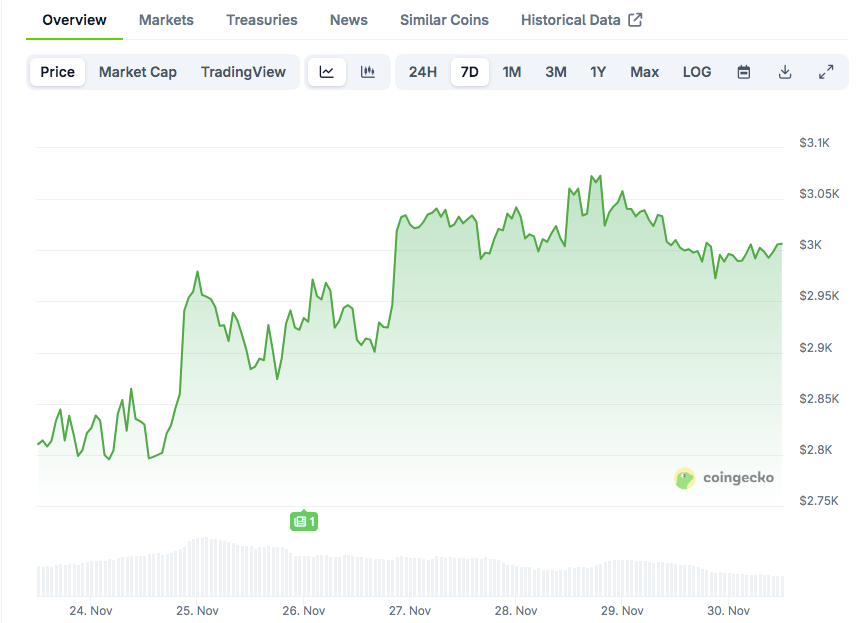 Screenshot-2025-11-30T121450139