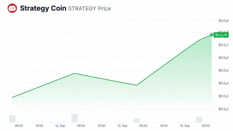 a-7m-memecoin-named-after-saylors-strategy-runs-on-tokenized-mstr-768x432-1