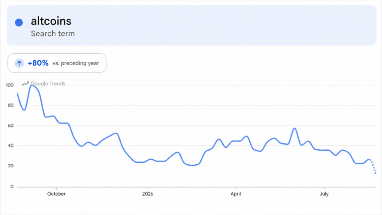 altcoins-rip-higher-but-one-brutal-metric-kills-the-altseason-hype-768x432-1