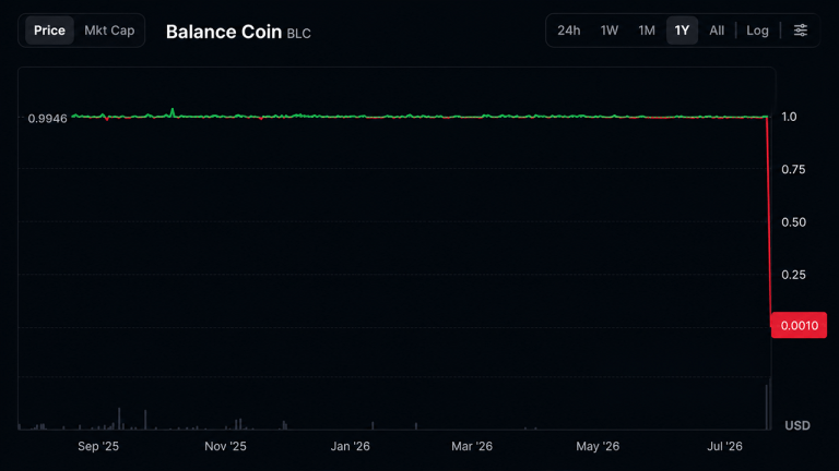 another-stablecoin-bites-the-dust-as-blc-crashes-from-1-to-near-worthless-768x432-1