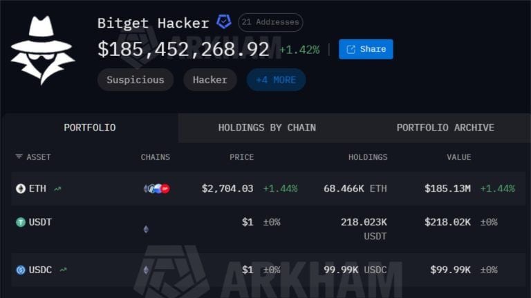 arkham-bitget-hack-tracker-768x432-1