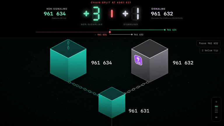 bip-110-splits-bitcoin-as-rival-miners-clash-at-block-961632-768x432-1