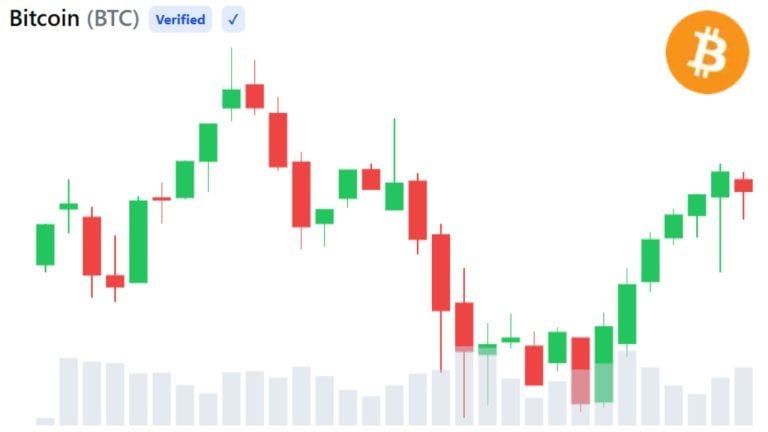 bitcoin-bottom-3-things-to-watch-768x432-1