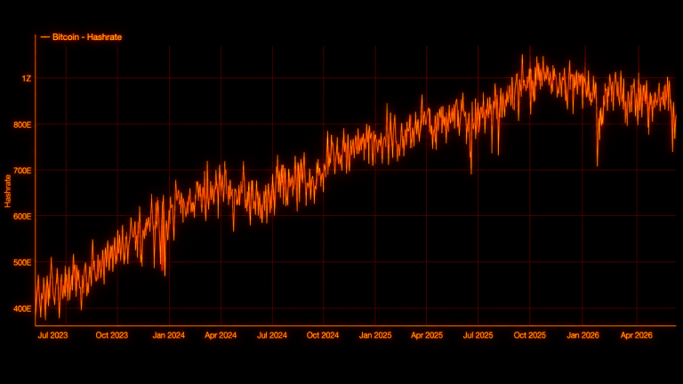 bitcoin-difficulty-drops-10-to-lowest-level-since-july-2025-as-hashrate-cools_nwmk-768x432-1