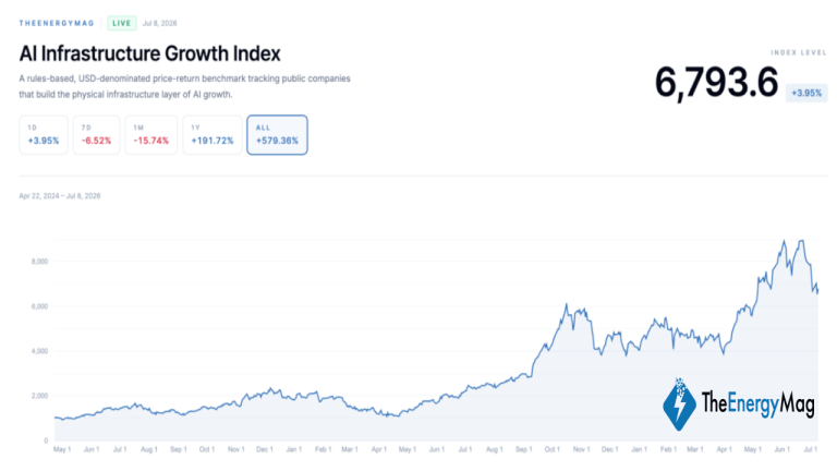 bitcoin-miners-ai-rally-puts-insider-liquidity-in-the-spotlight-768x432-1