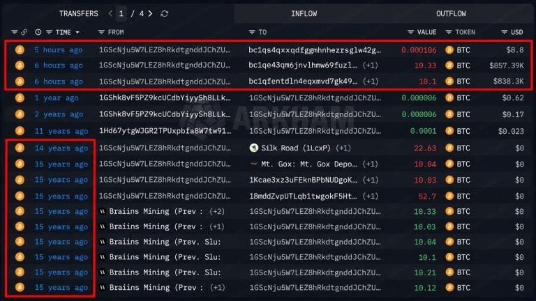 bitcoin-price-at-83000-turns-a-silk-road-era-whales-70-into-1-7m-768x432-1