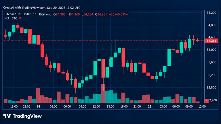 bitcoin-price-bounces-back-as-13-moving-averages-flash-green-768x432-1