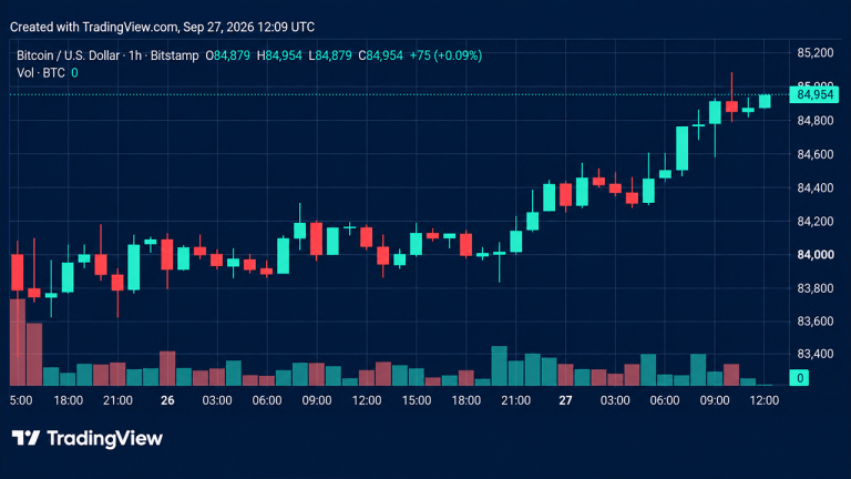 bitcoin-price-climbs-back-toward-85k-with-bulls-in-the-drivers-seat-768x432-1