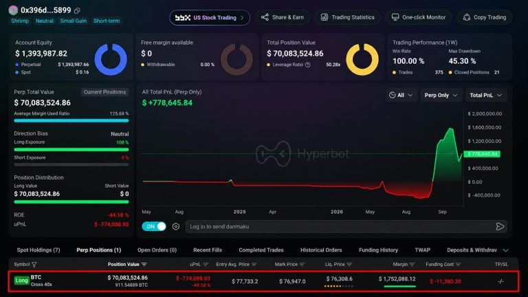 bitcoin-price-has-to-fall-just-750-to-erase-a-whales-70-million-btc-long2-768x432-1