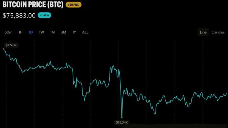 bitcoin-price-needs-a-78k-weekly-close-or-things-could-get-ugly2-768x432-1