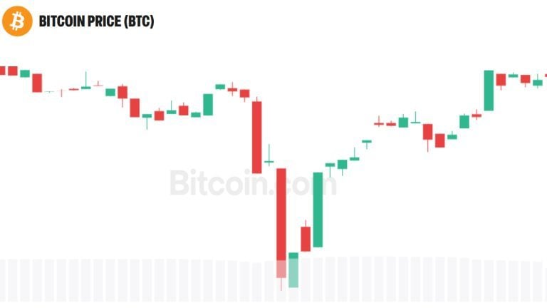 bitcoin-price-oct-24-768x432-1