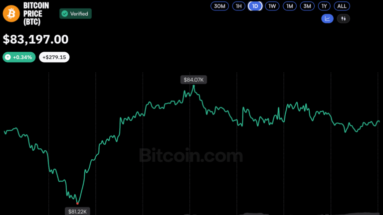 bitcoin-price-oct13-2026-768x432-1