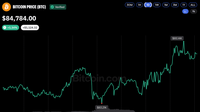 bitcoin-price-oct1c-2026-768x432-1
