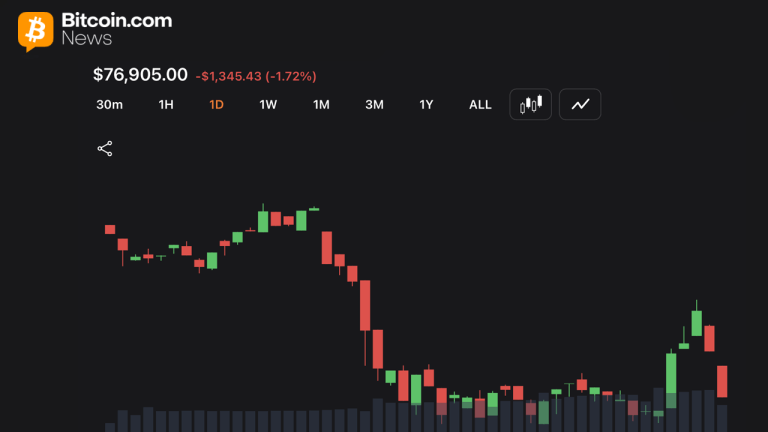 bitcoin-price-outlook-turns-cautious-as-resistance-builds-near-78400-768x432-1