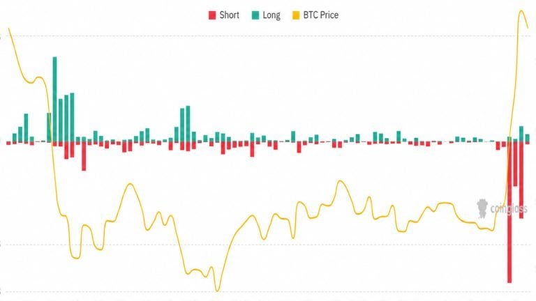 btc-liquidation-chart-768x432-1