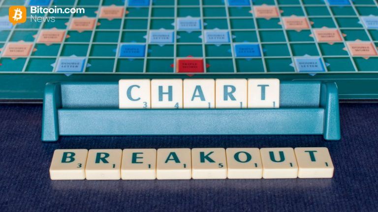 chart-breakout-768x432-1