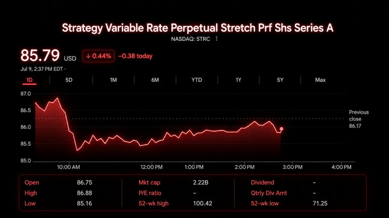 debates-grows-over-strategy-using-bitcoin-sales-to-fund-strc-buybacks-768x432-1