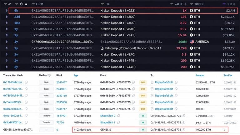eth-whale-transactions-768x432-1