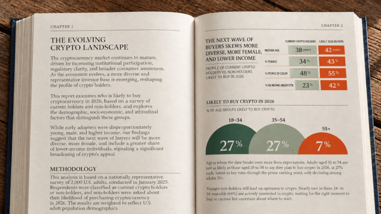 harris-poll-crypto-oct26-768x432-1