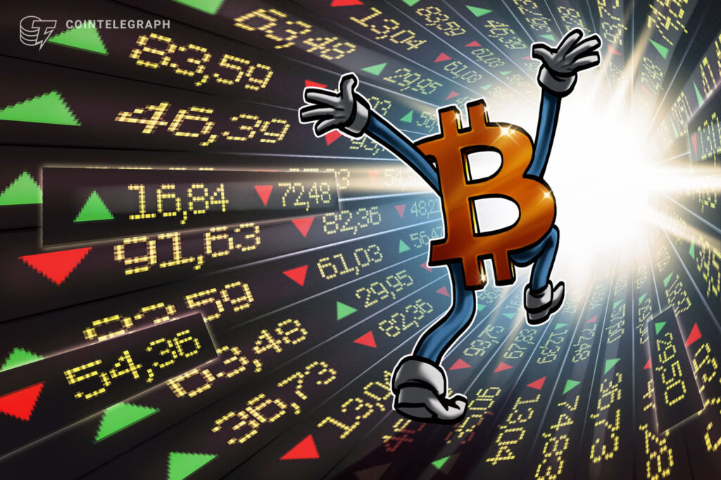 hi-stocks-and-crypto-correlation-is-at-all-time-high-1