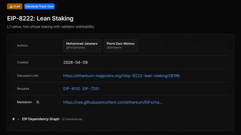 institutional-ethereum-stakers-weigh-speed-and-privacy-trade-off-under-eip-8222-768x432-1