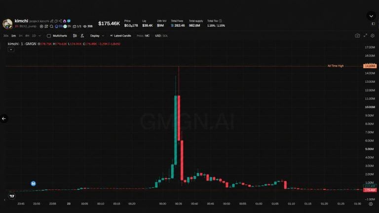 project-kimchi-scam-768x432-1