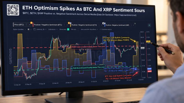santiment-xrp-chart-768x432-1