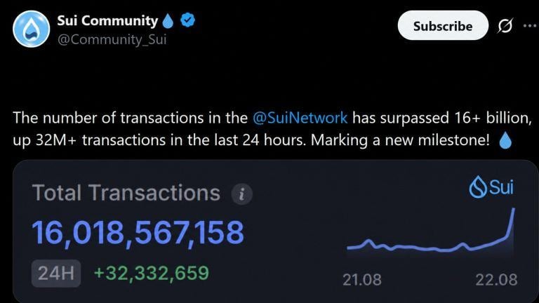 sui-stablecoin-supply-holds-near-500m-as-volume-tops-65b2_nwmk-768x432-1