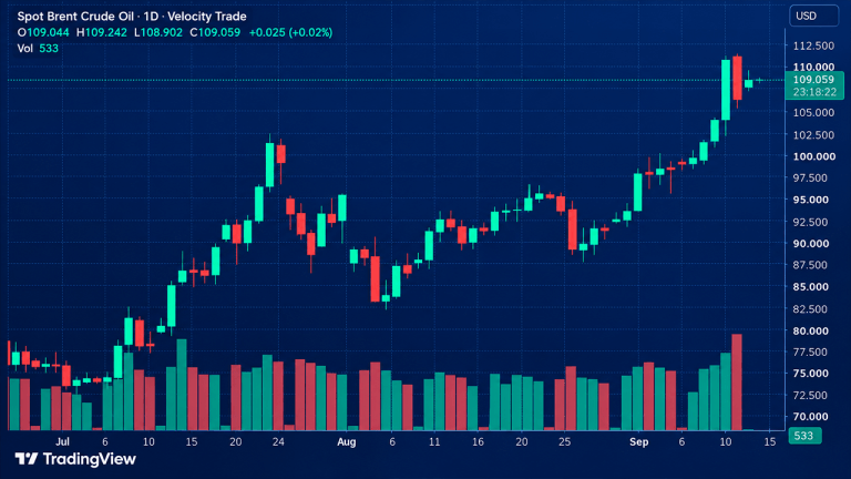 the-oil-escape-route-went-dark-and-markets-are-feeling-it-768x432-1