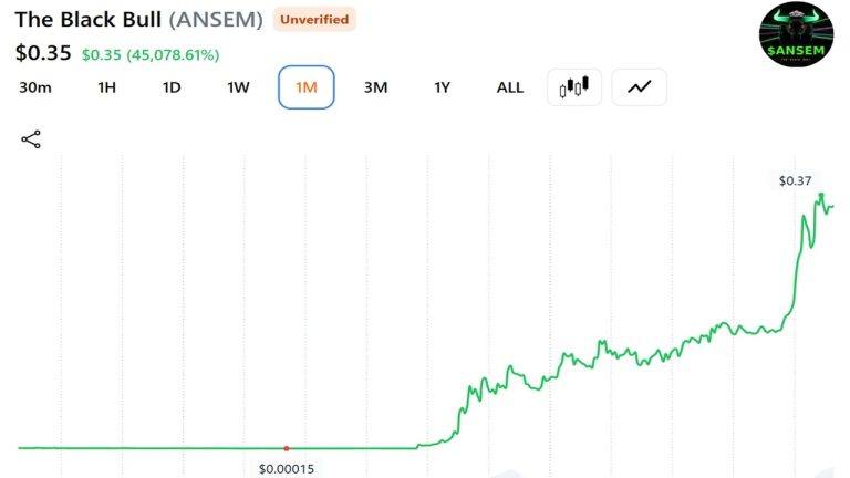 traders-portfolio-gains-193m-in-a-week-as-one-traders-early-ansem-exit-costs-2-38m_nwmk-768x432-1