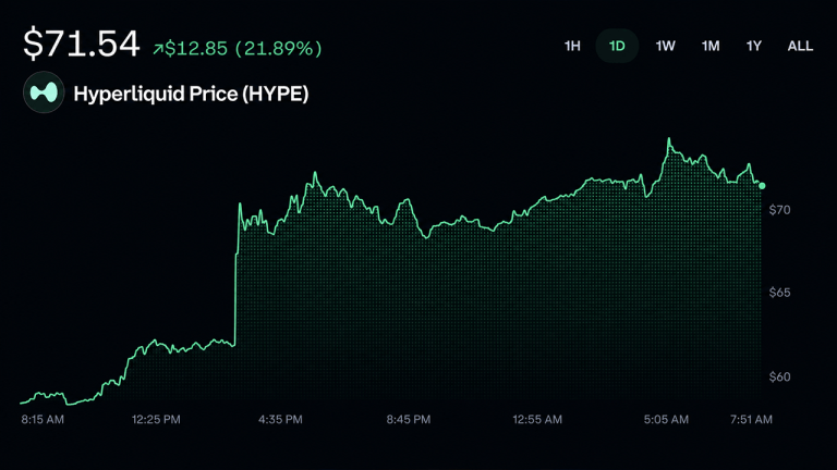 trumps-hyperliquid-name-drop-sends-hype-charging-toward-record-highs-768x432-1