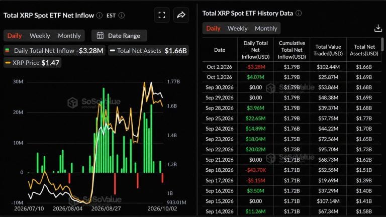 xrp-etf-dashboard-screenshot-768x432-1