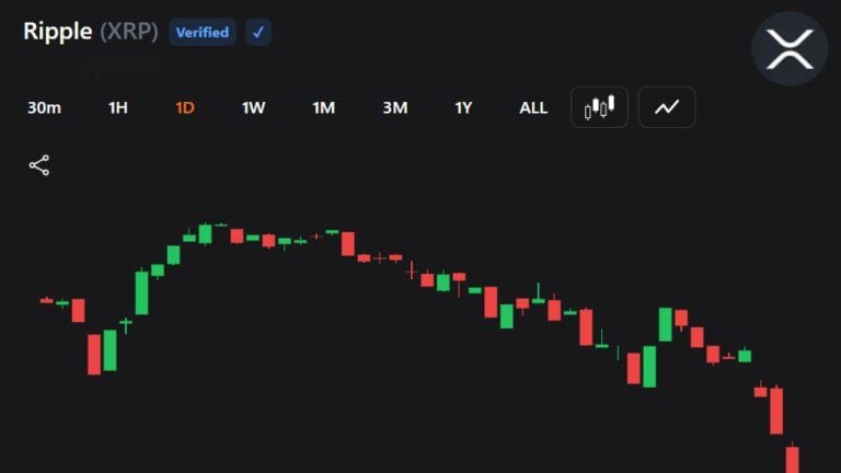 xrp-june-3-top_nwmk-768x432-1