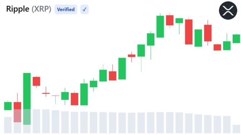 xrp-osl-768x432-1