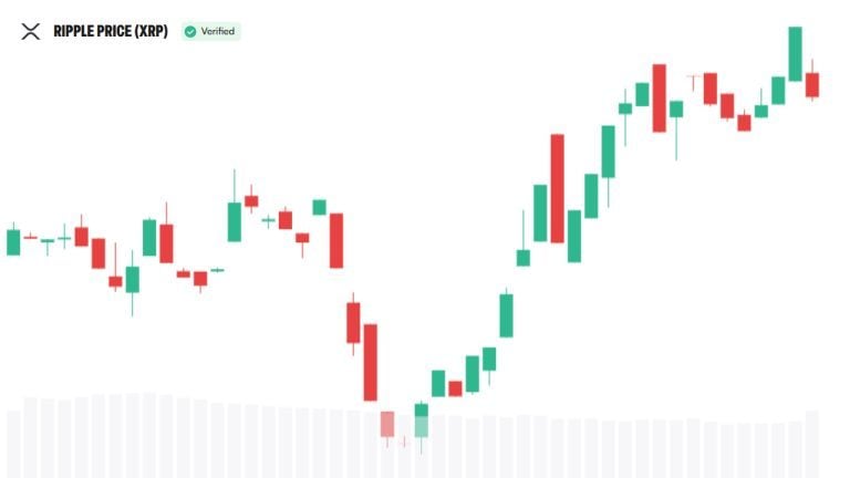 xrp-price-sept-24-1-768x432-1