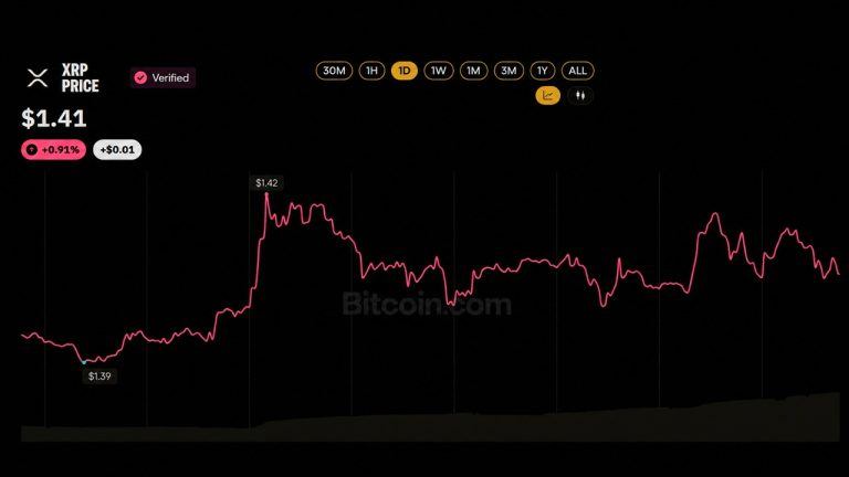 xrp-price-snapshot-24-hrs-768x432-1