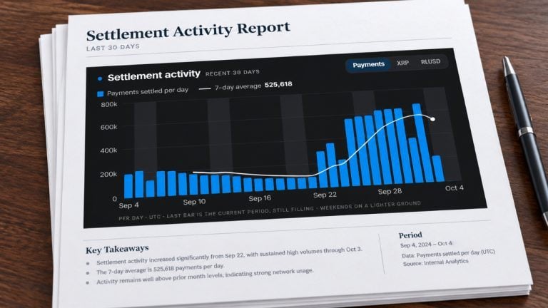 xrp-settlement-activity-2-768x432-1